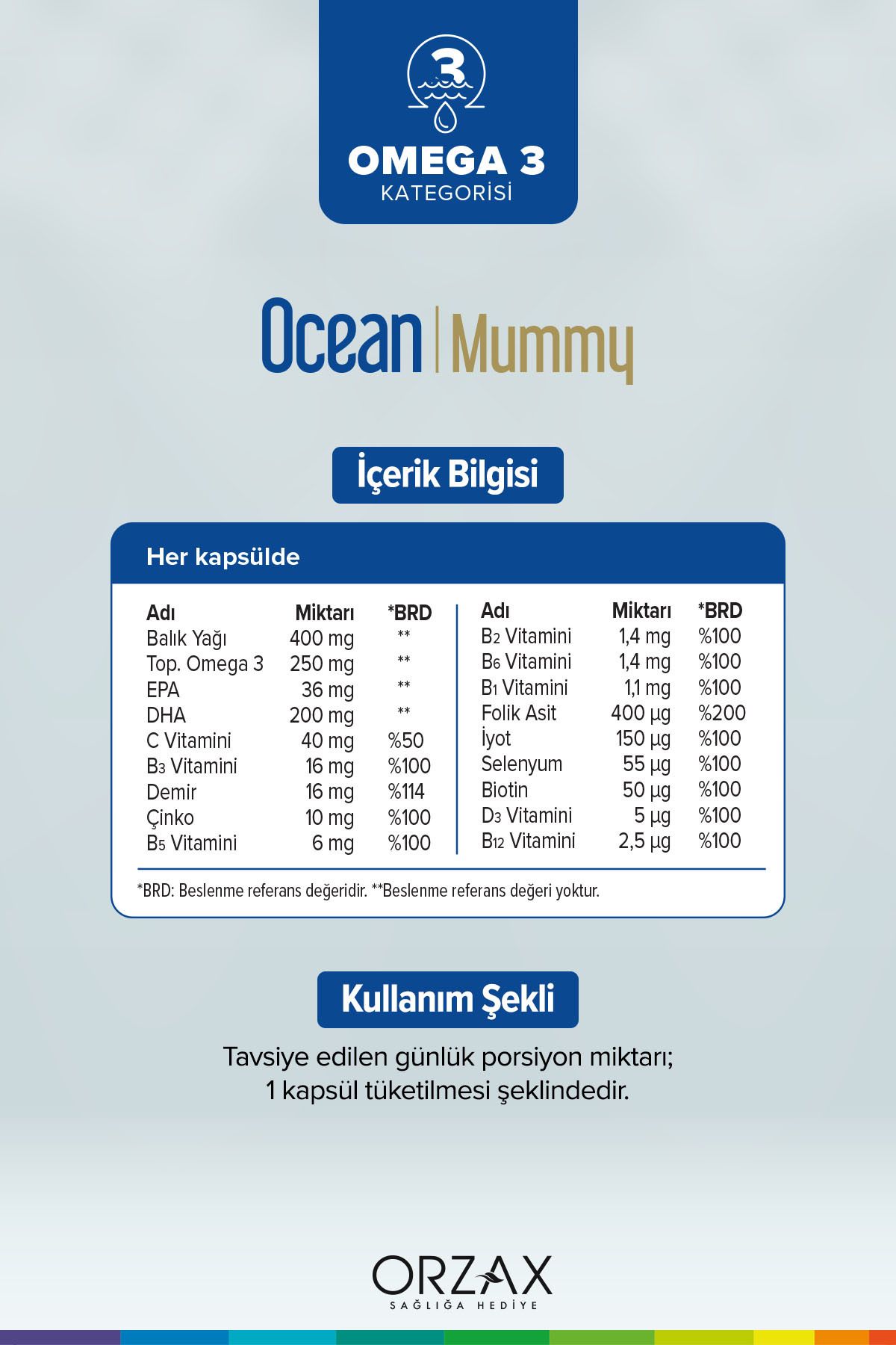 کپسول مولتی‌ ویتامین دوران بارداری Ocean – بسته 30 عددی